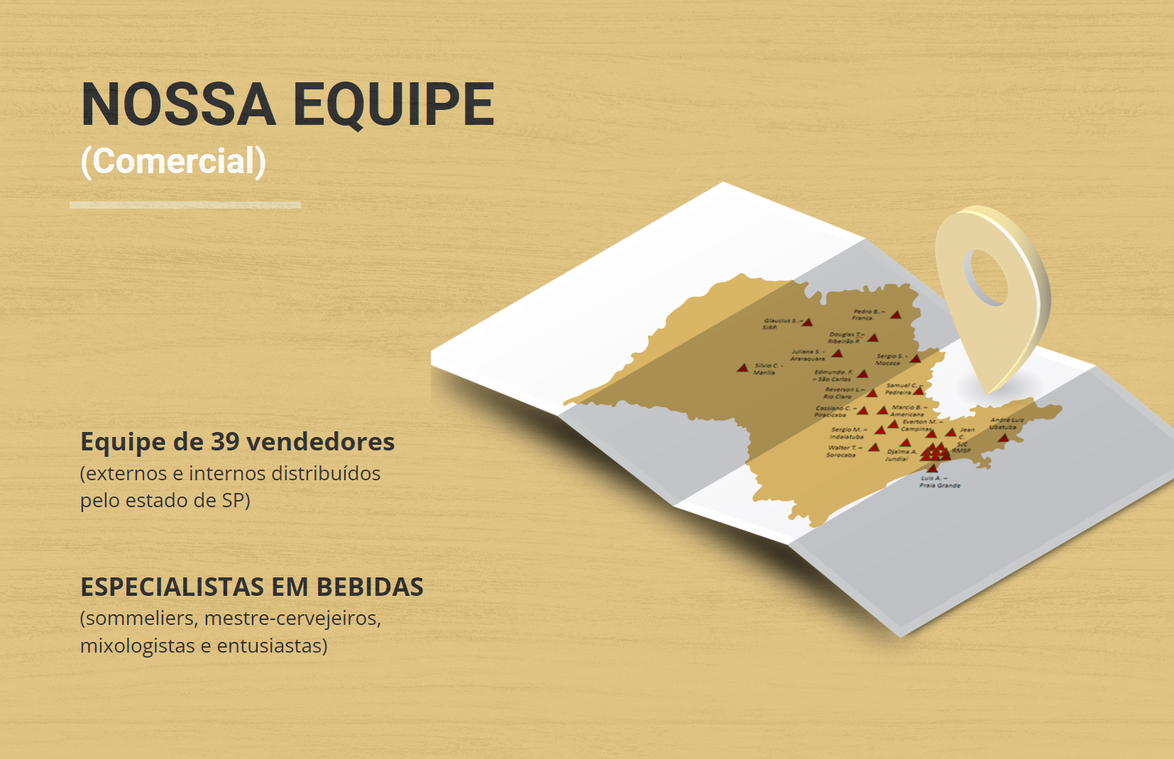 NOSSA EQUIPE.png